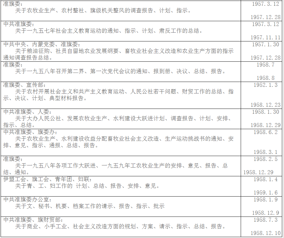 �ѿ��ŵ���