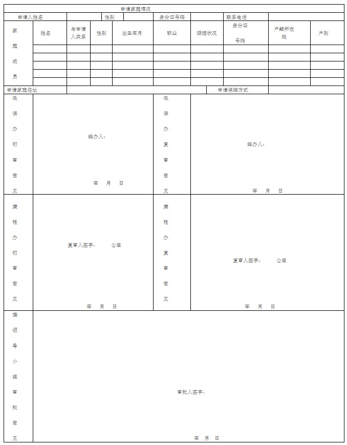 ׼��������������칫�ҹ��ڳ�����������ͥ����ס������Ǽǵ�֪ͨ